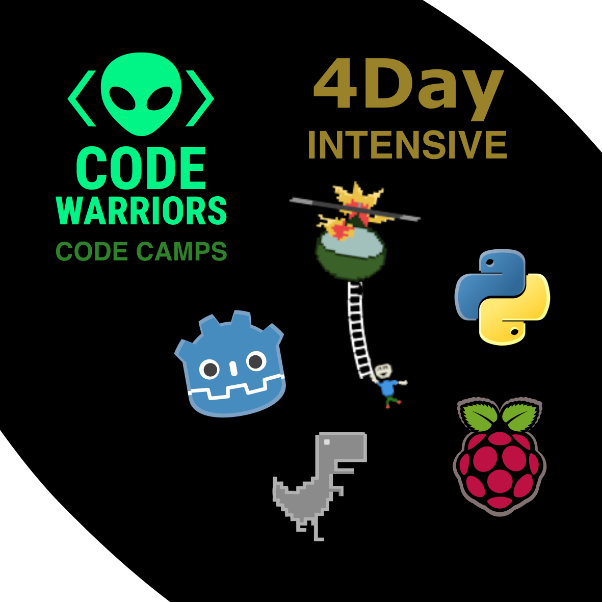 From Beginner to Builder INTENSIVE (4-Day, Hawkesbury)